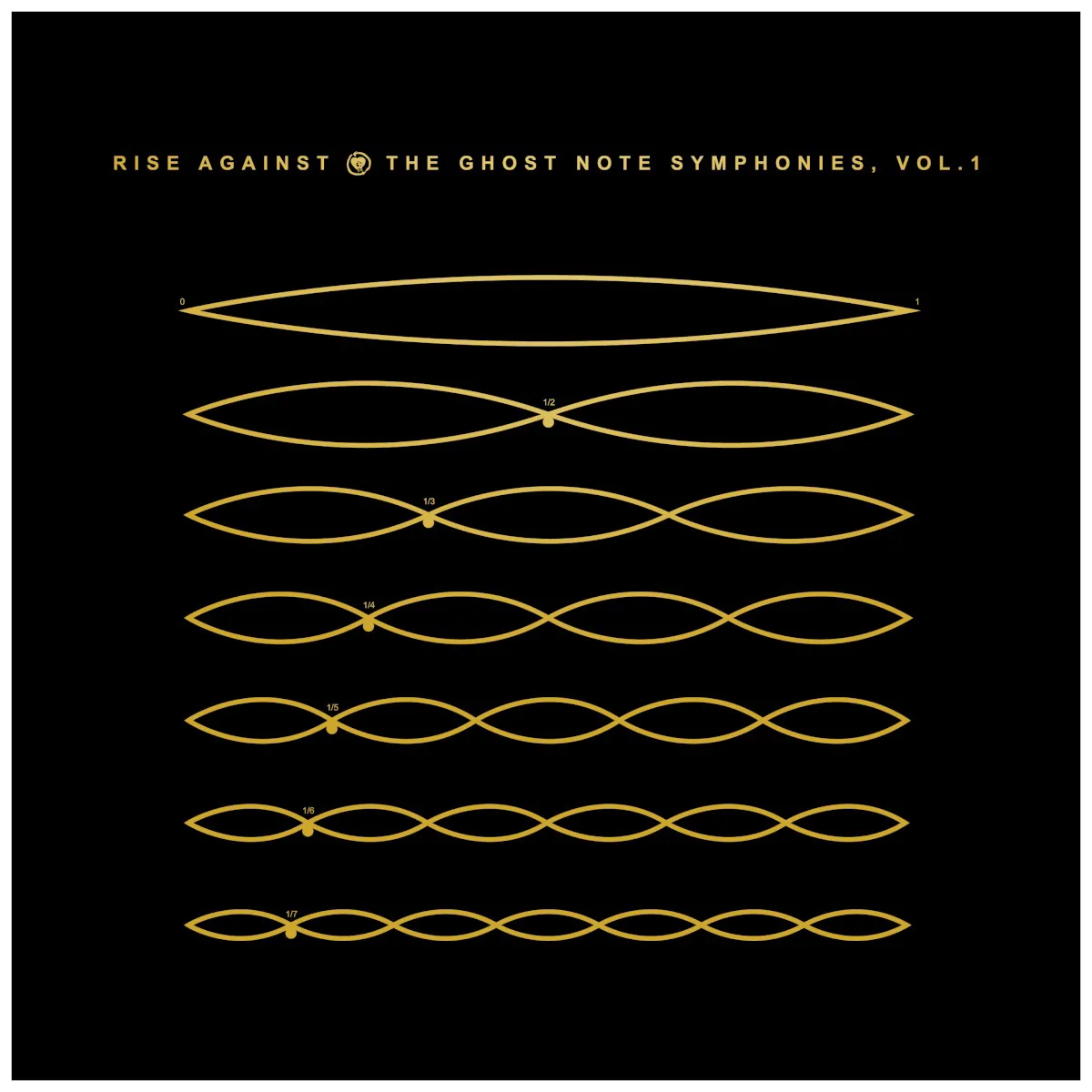 Cover of Rise Against – The Ghost Note Symphonies, Vol. 1