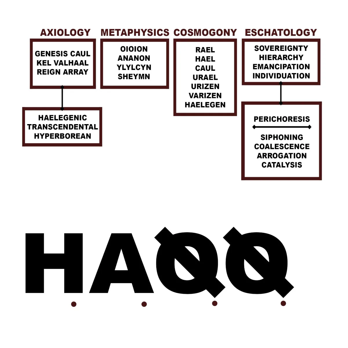 Cover of Liturgy – H.A.Q.Q.