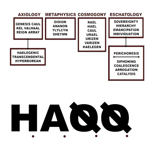 Obal albumu Liturgy – H.A.Q.Q.
