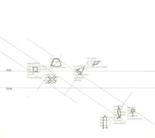 Cover of Oval – Dok