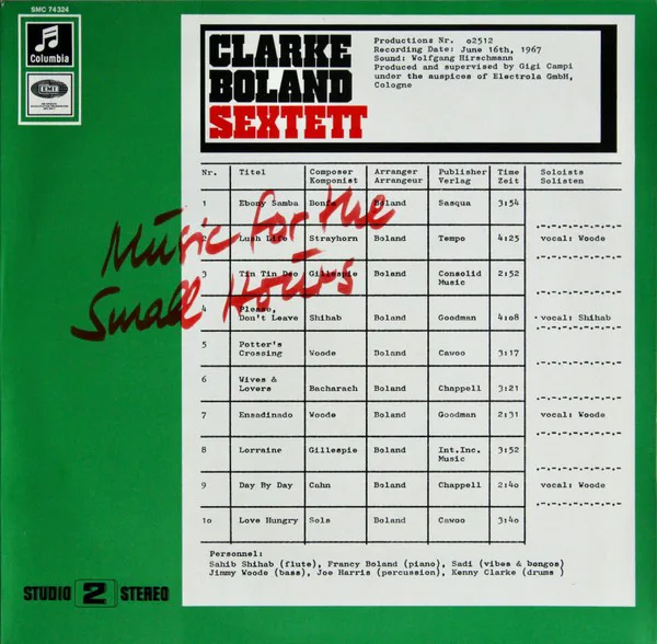 Obal alba The Kenny Clarke–Francy Boland Sextet – Music for the Small Hours