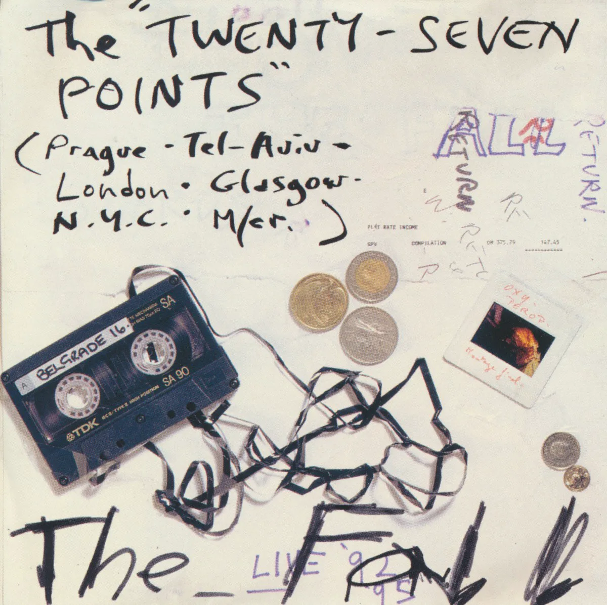 Cover of The Fall – The Twenty Seven Points