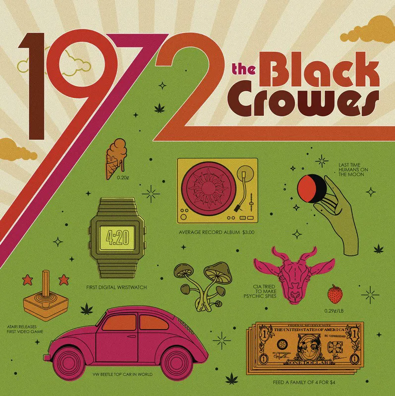 Obal albumu The Black Crowes – 1972