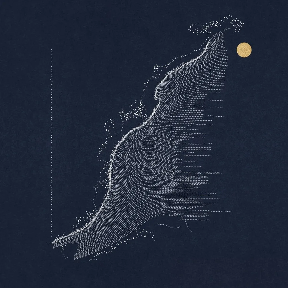 Cover of Quadeca – Vanisher, Horizon Scraper